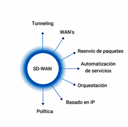 Odoo • Imagen y texto